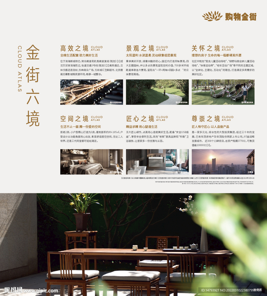 地产价值展板