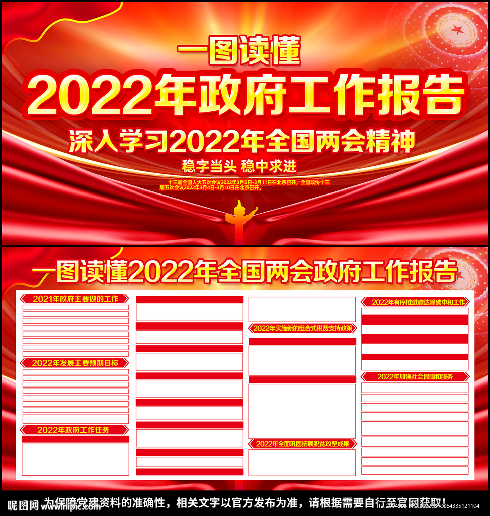2022年两会