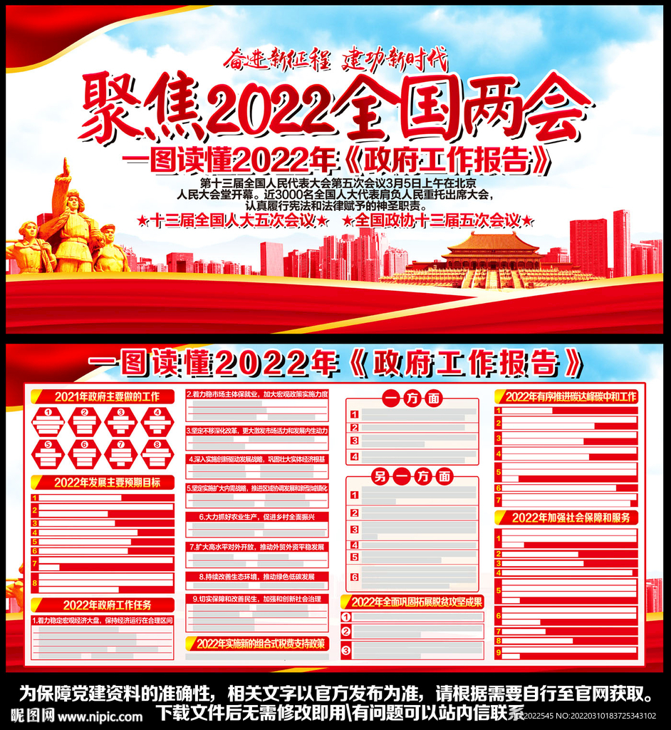 2022政府工作报告