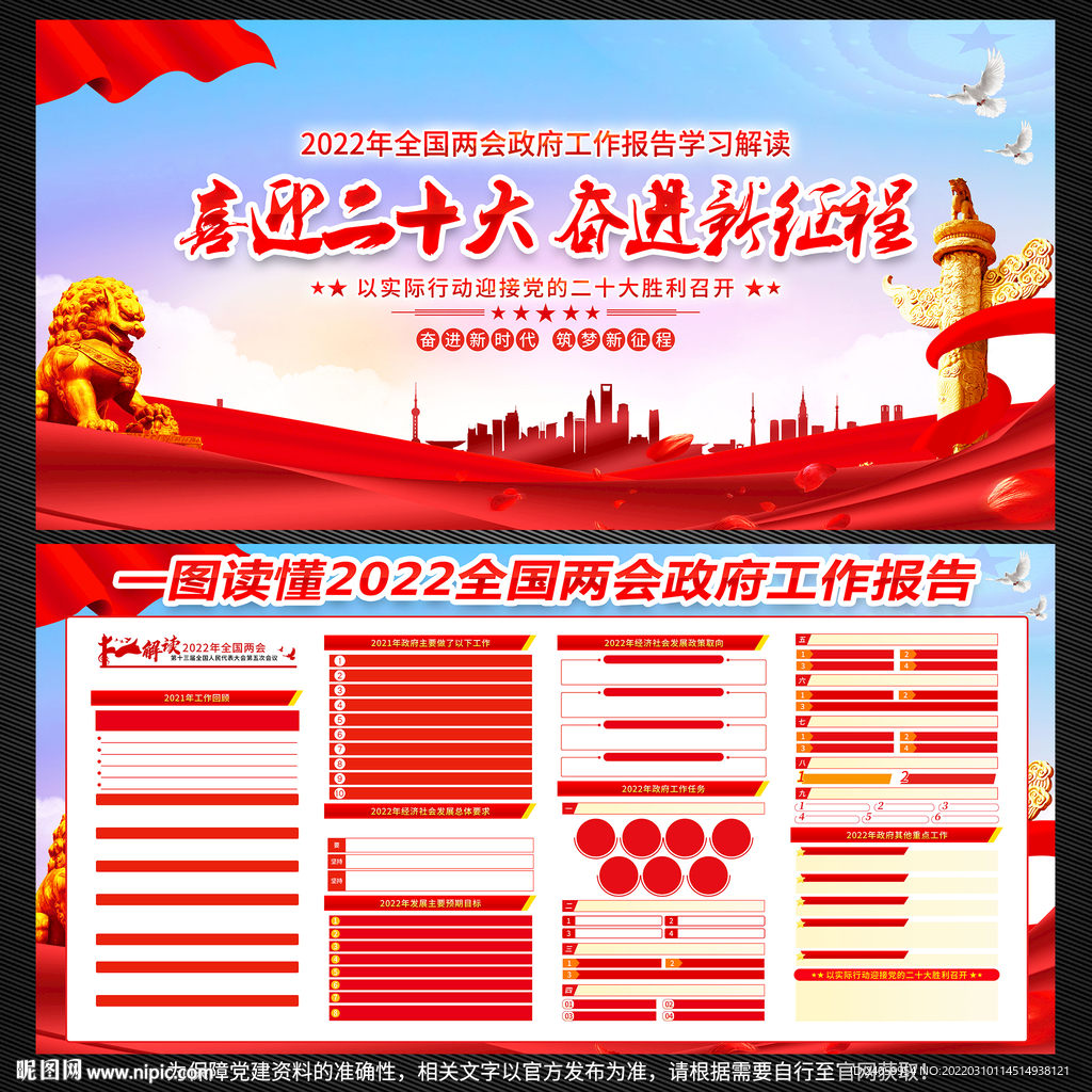 2022年全国两会政府工作报告