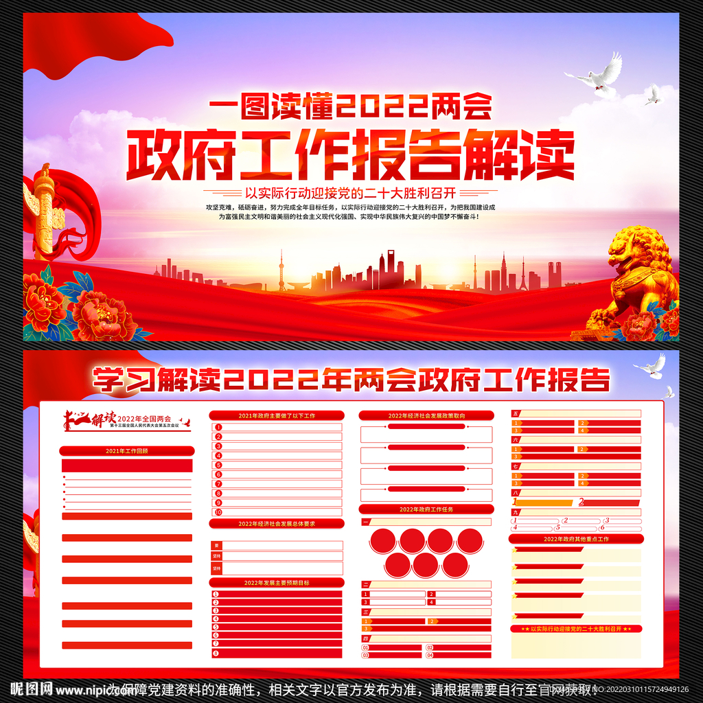2022年政府工作报告