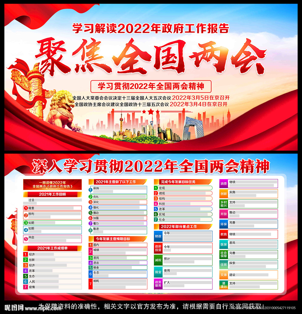 2022年全国两会展板