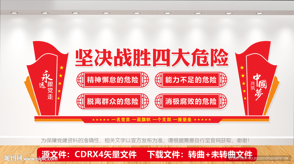 坚决战胜四大危险