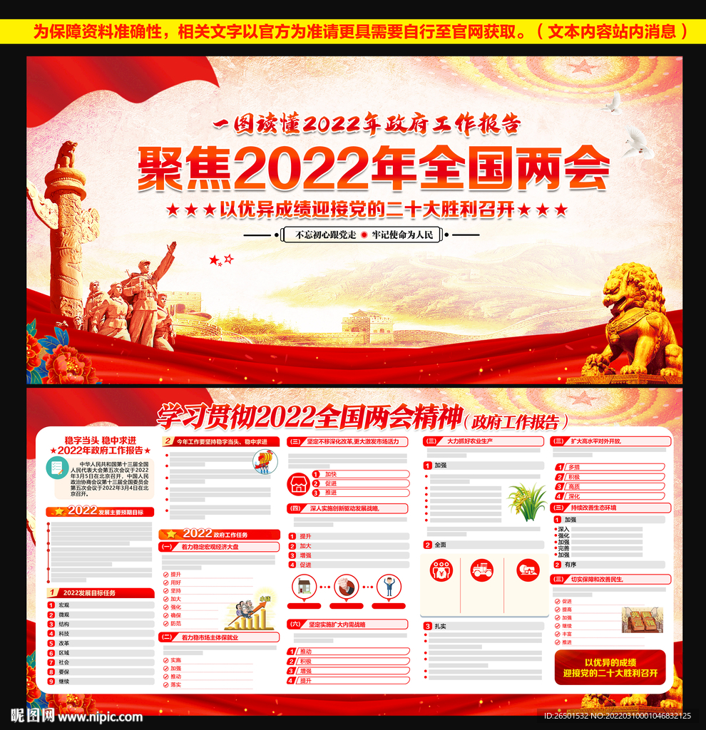 2022全国两会