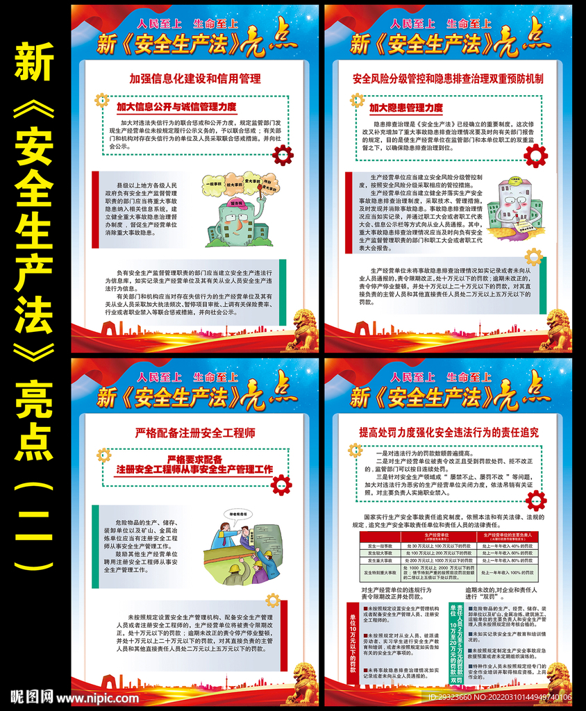 新修改安全生产法展板