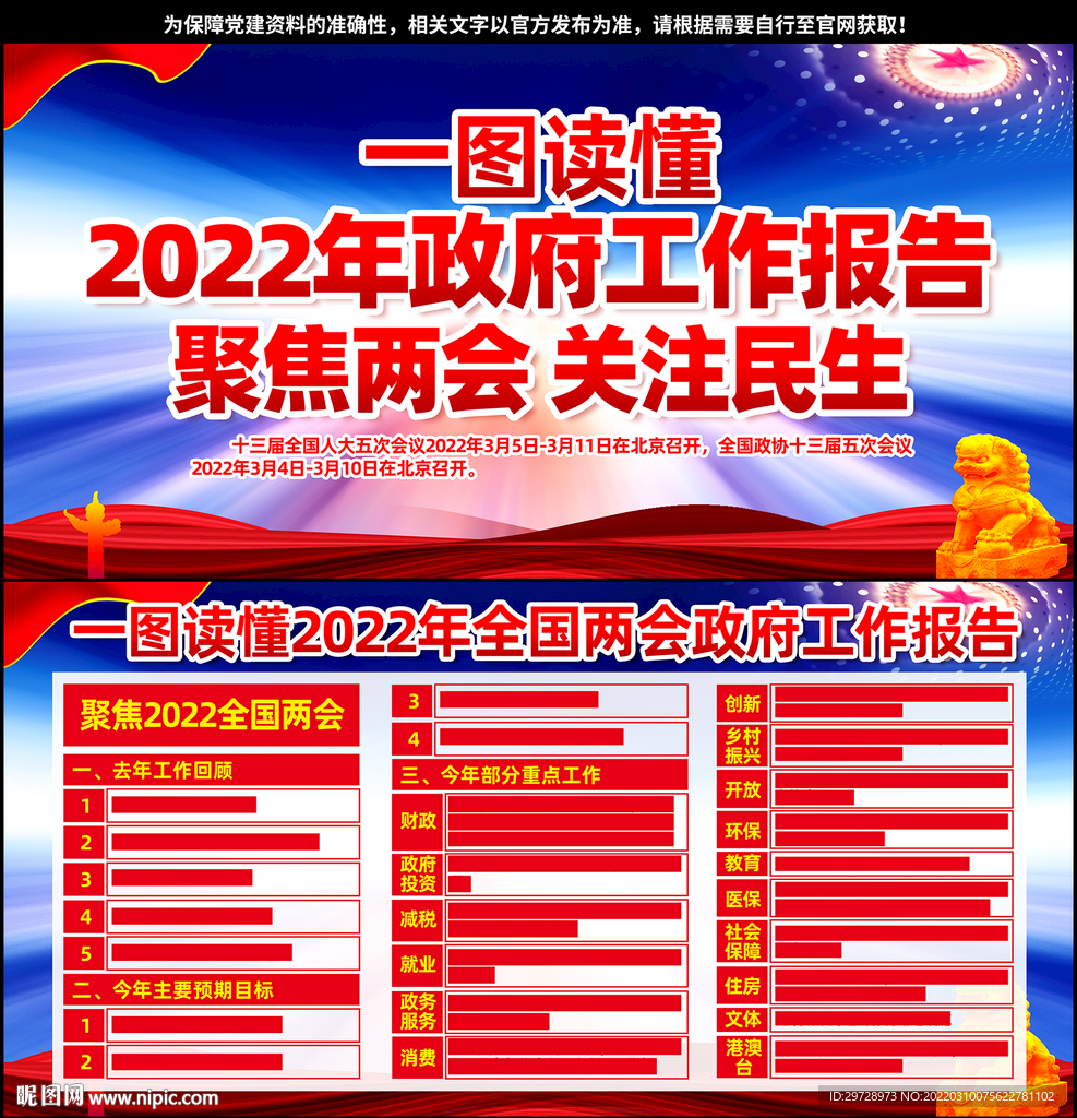 2022政府工作报告