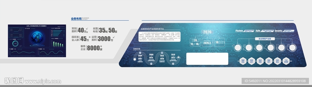 科技文化墙