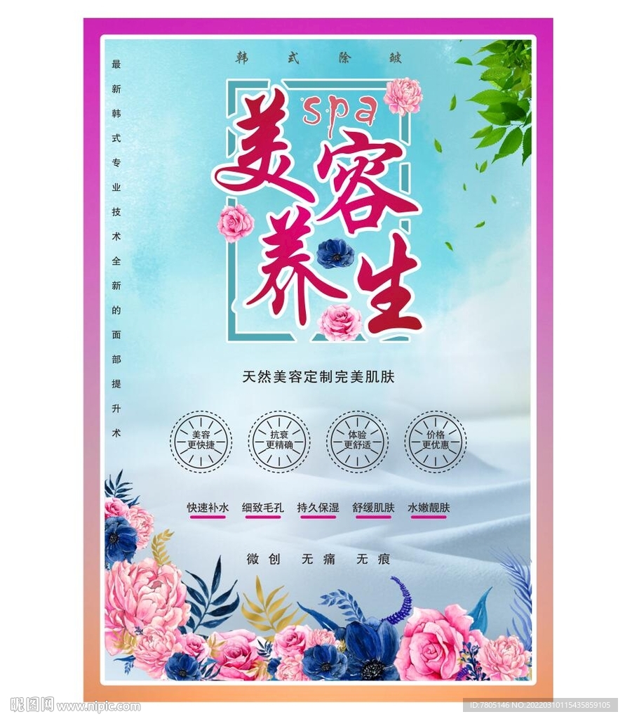 美容养生展板