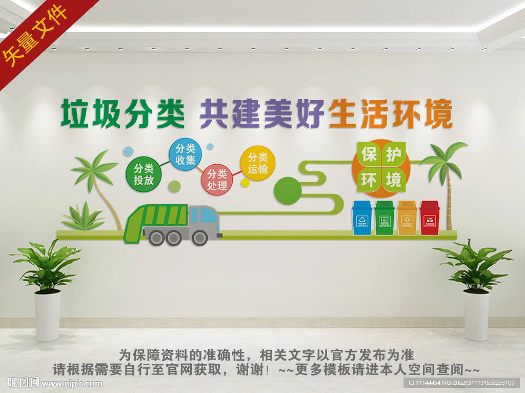 垃圾分类文化墙