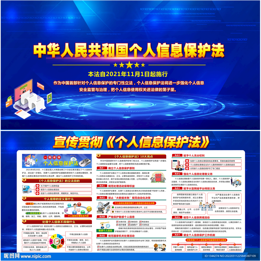 个人信息保护法