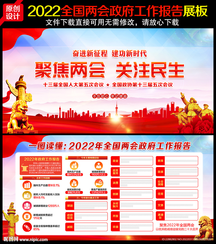 2022全国两会