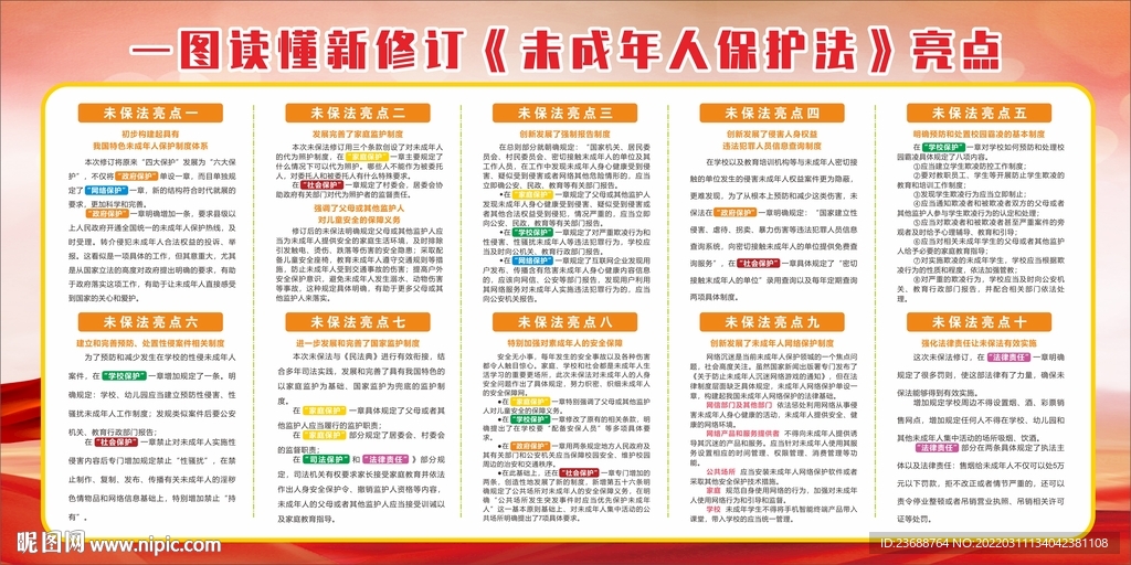 未保法十大亮点