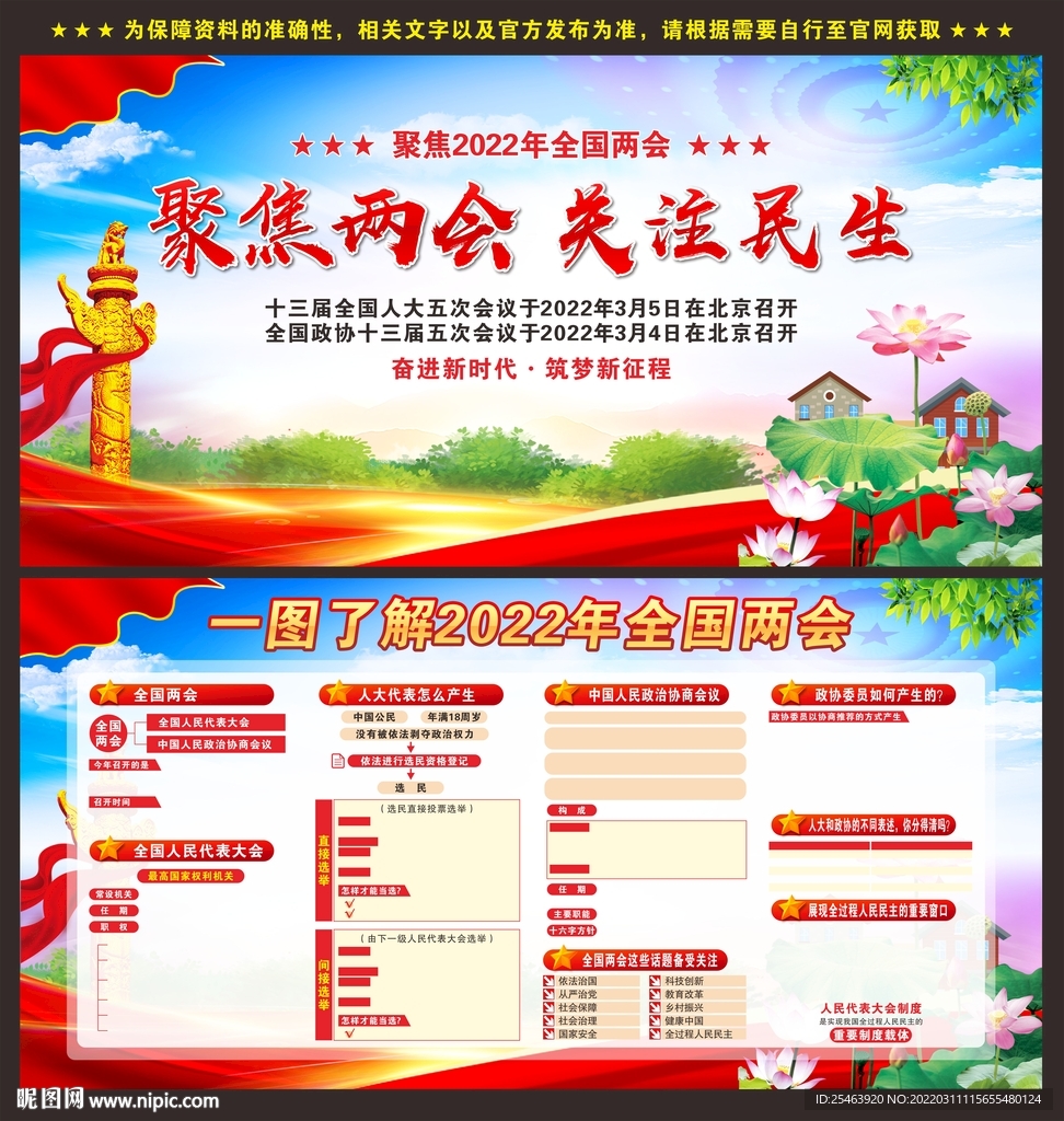 两会宣传栏