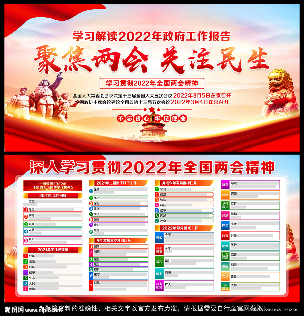 2022年两会宣传栏