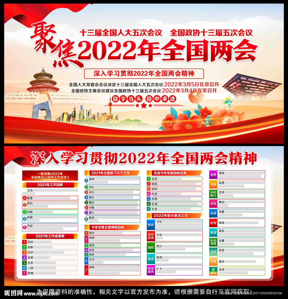 2022两会