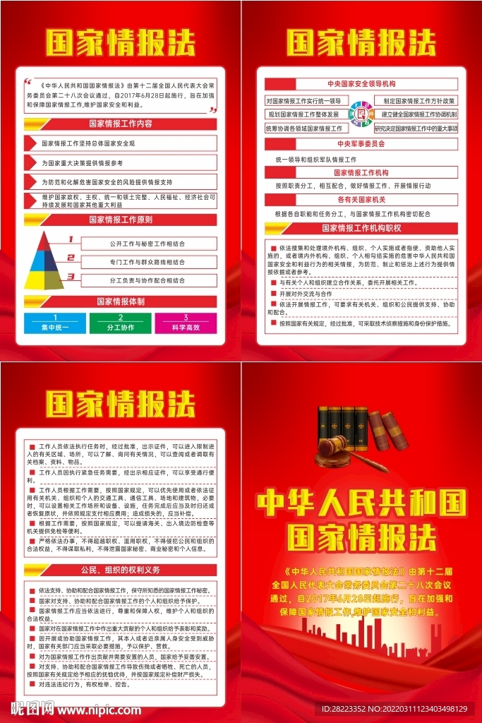 情报法宣传挂图