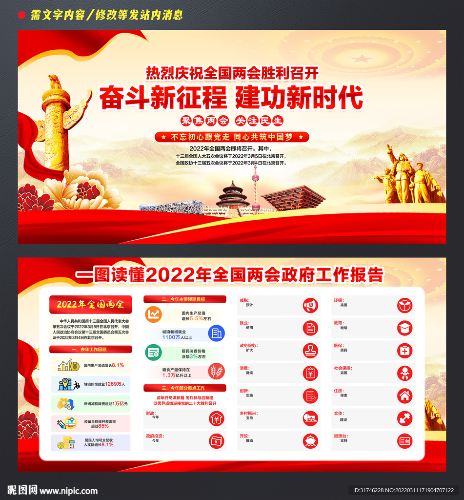 2022全国两会