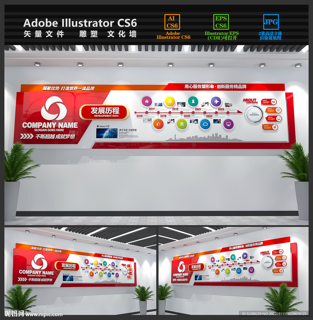 企业发展历程文化墙