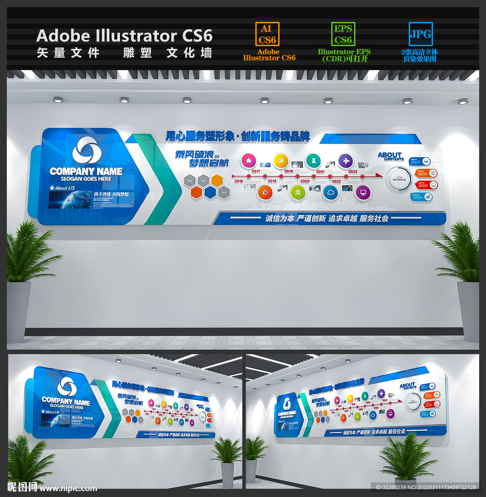 企业发展历程文化墙