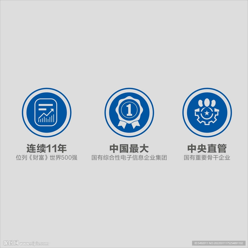 图表
