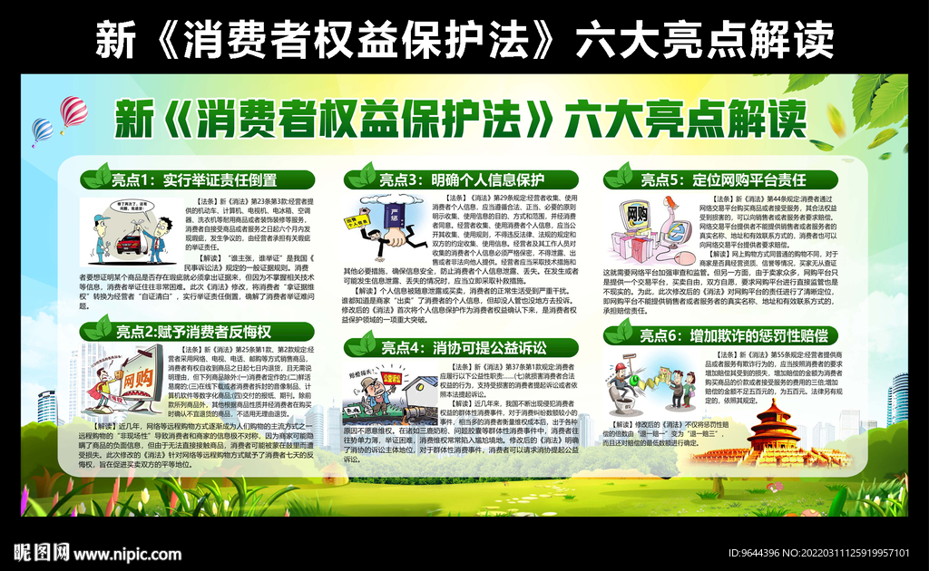 新消费者权益保护法六大亮点