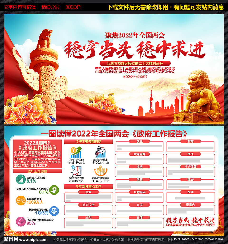 2022两会