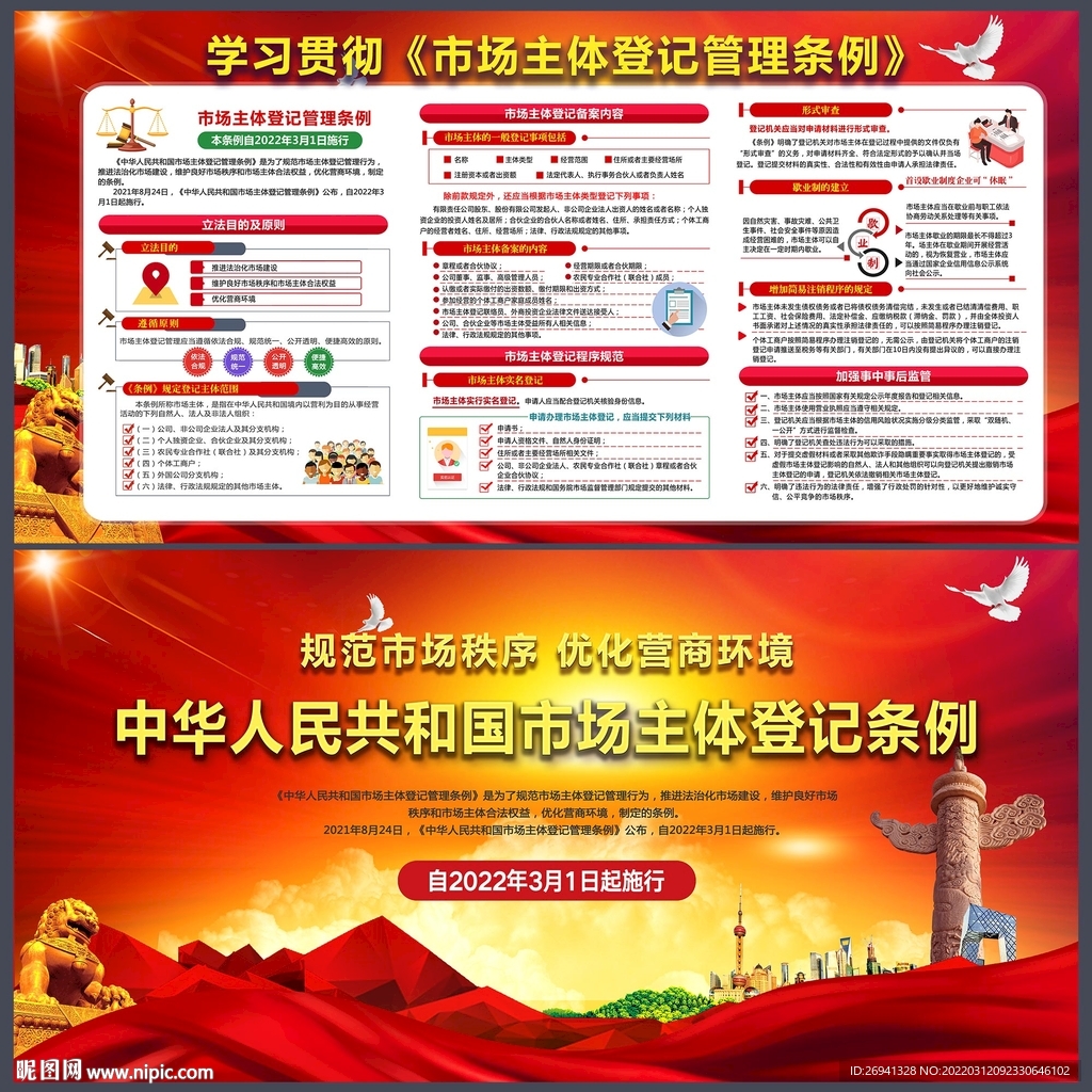 市场主体登记管理条例图片 