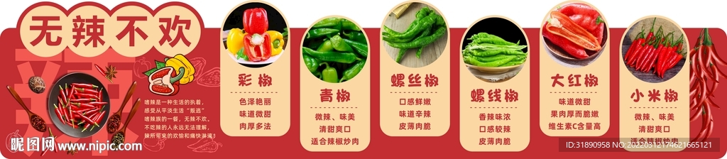 辣椒 异形造型图片