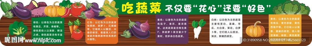 蔬菜介绍 异形造型图片