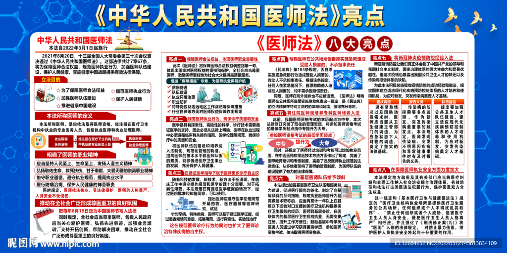 医师法