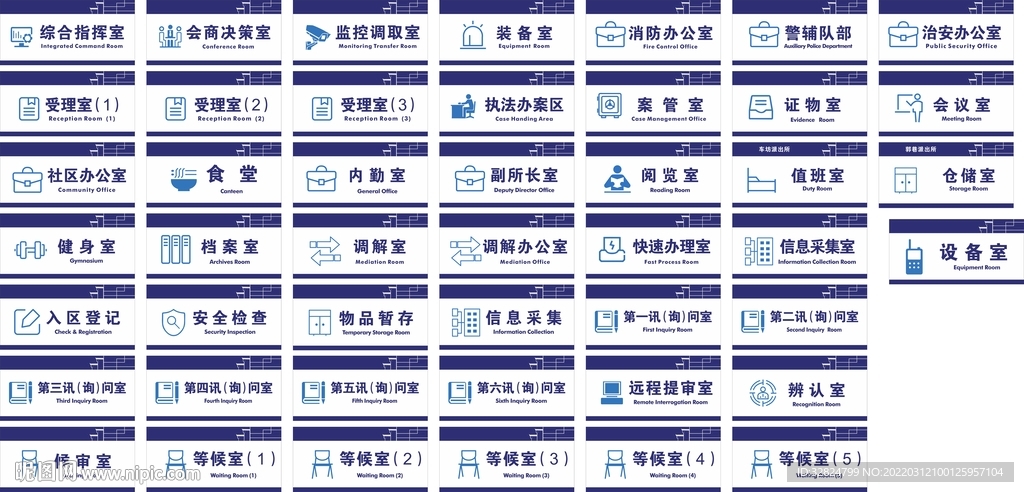 门牌