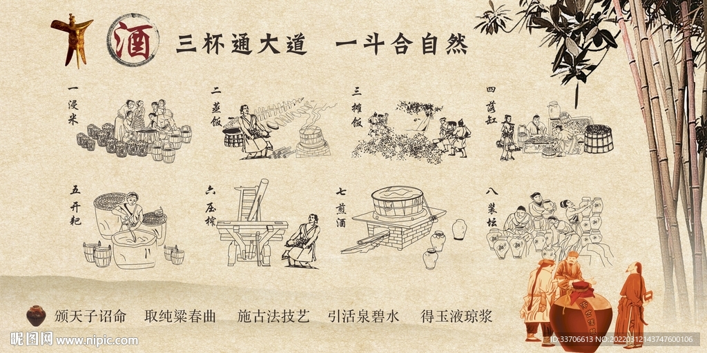 酿酒工艺