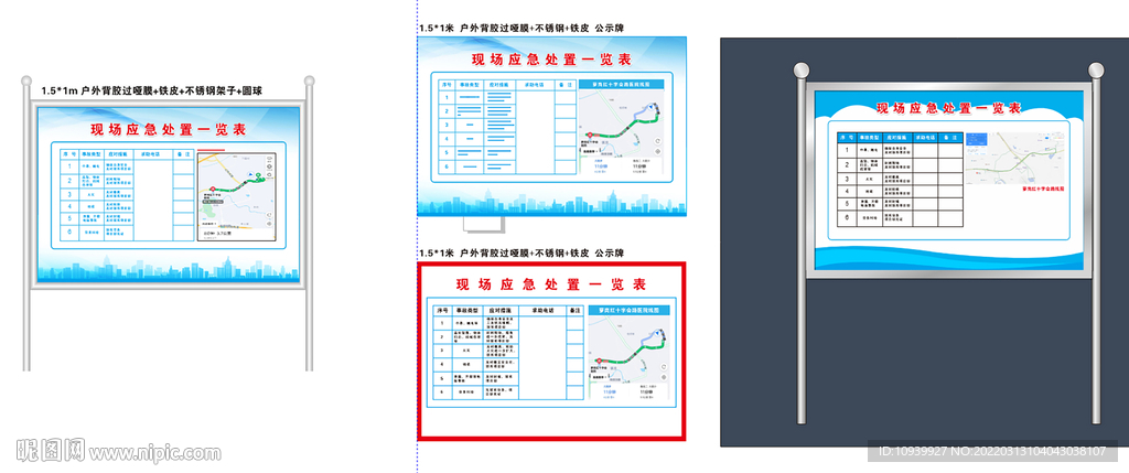 现场应急处理一览表