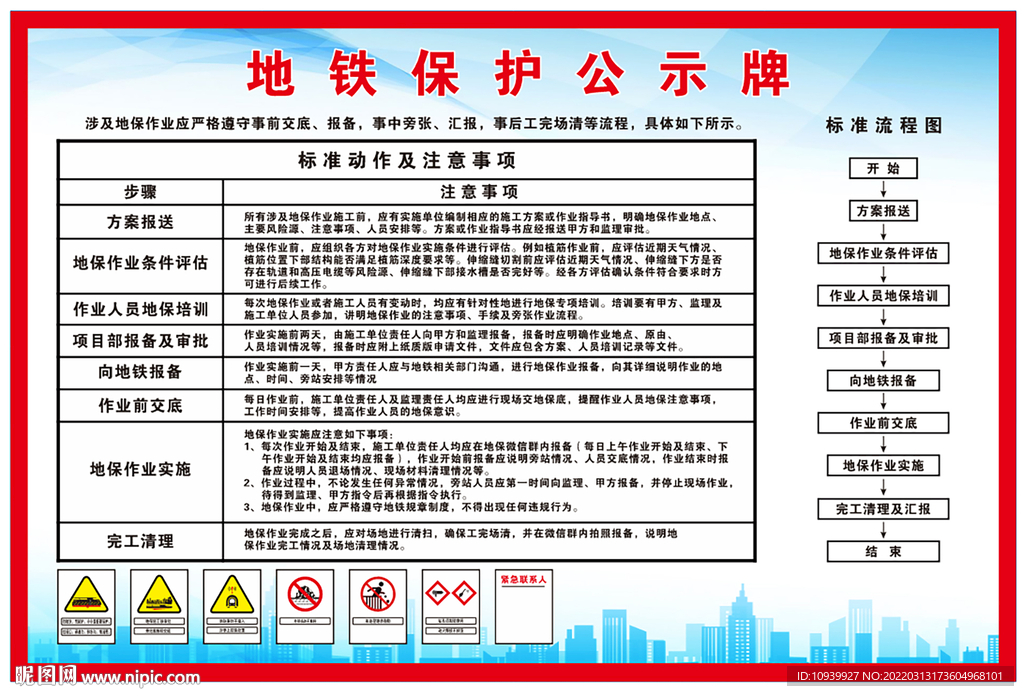 地铁保护公示牌