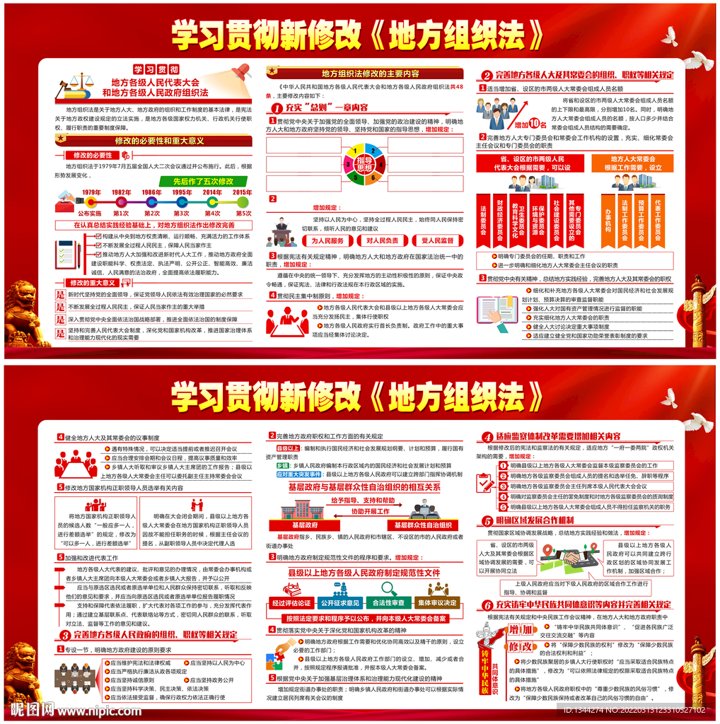 2022地方组织法