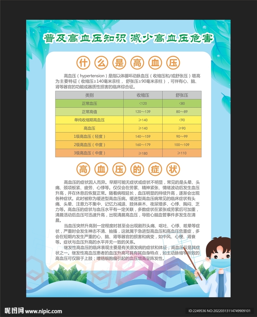 高血压知识