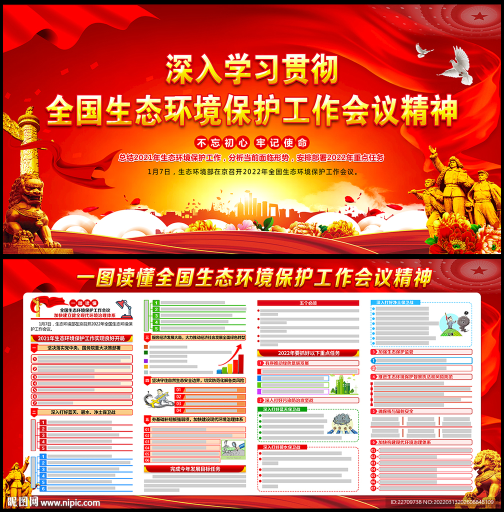 全国生态环境保护工作会议