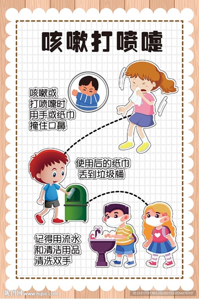 咳嗽打喷嚏