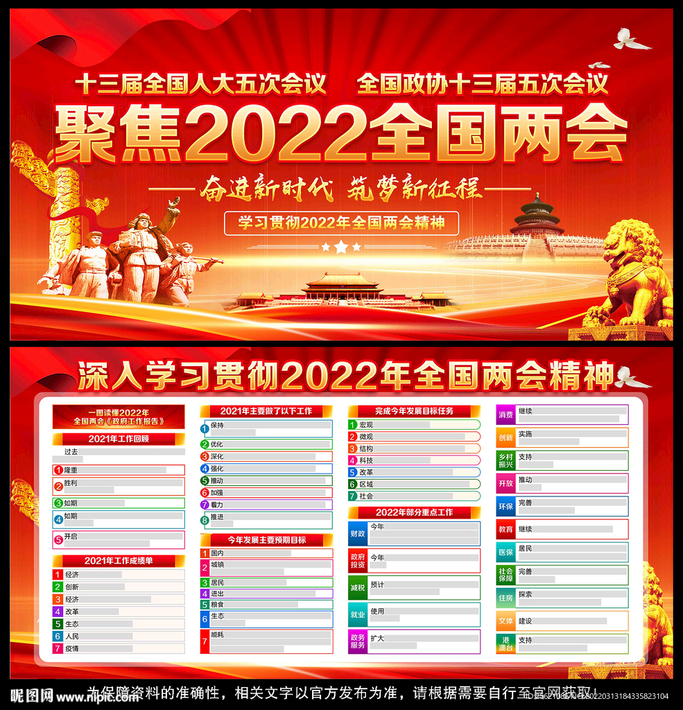 2022全国两会