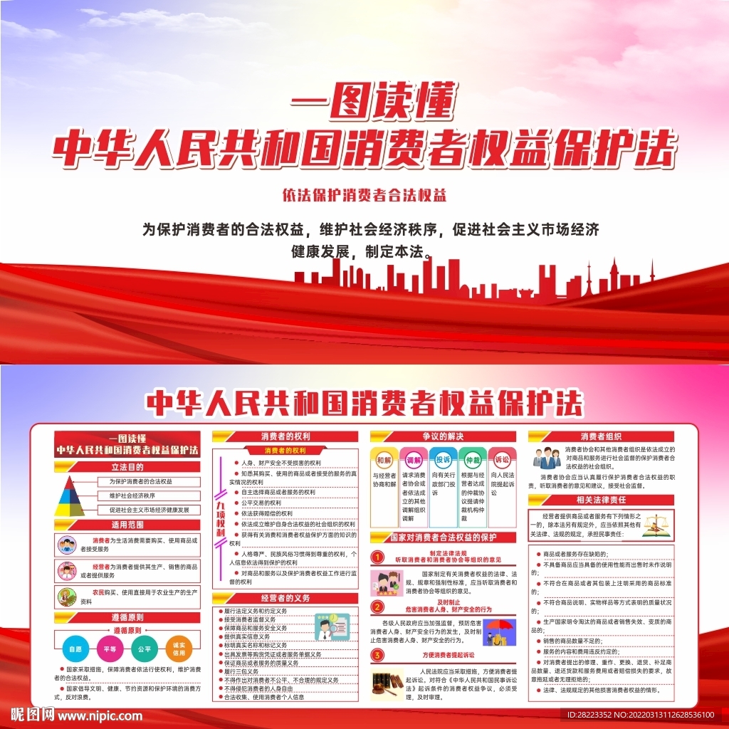 消费者权益保护法