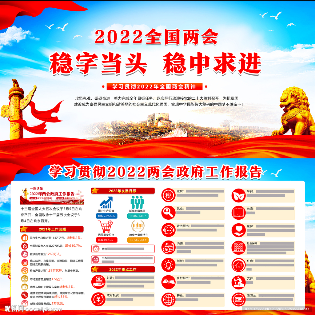 2022政府工作报告