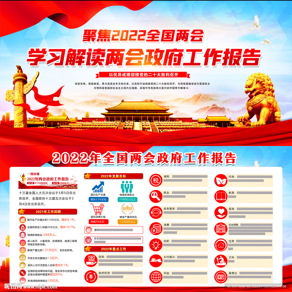 2022政府工作报告
