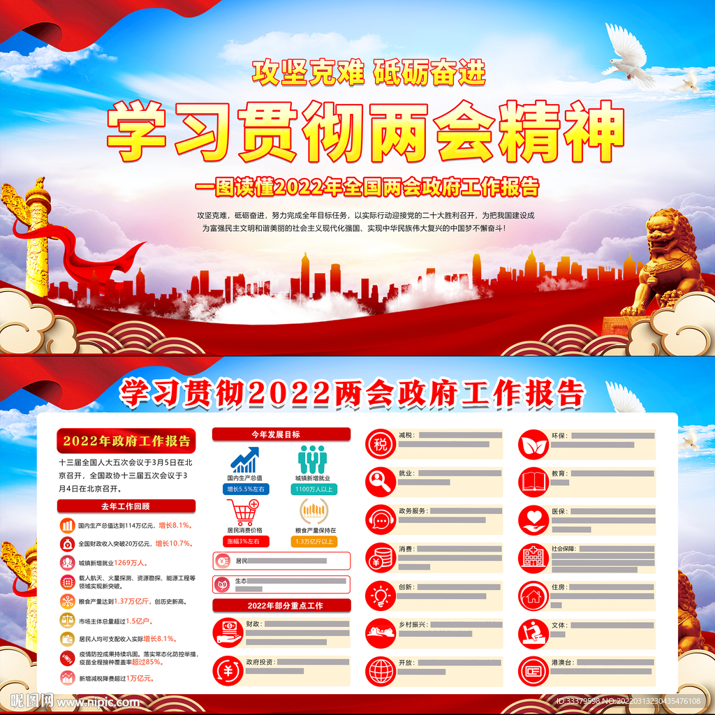 2022全国两会