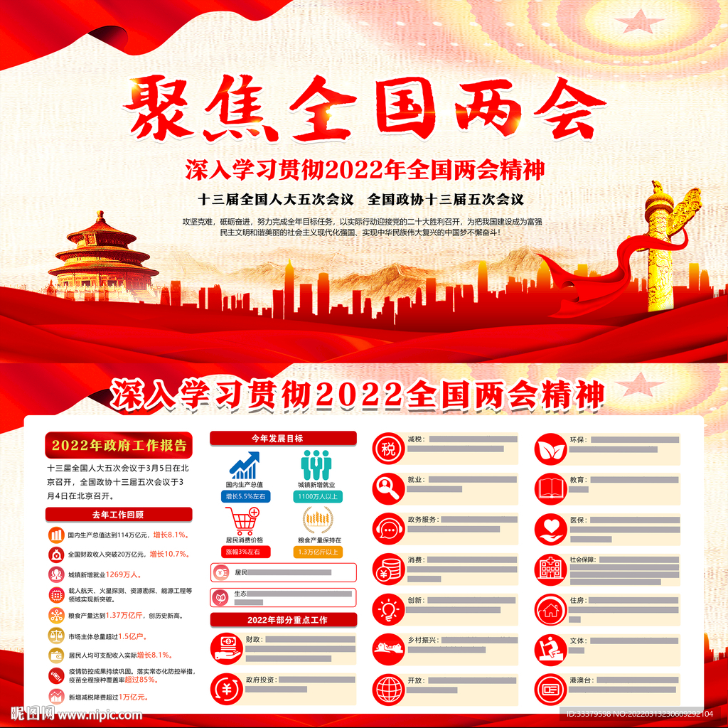 2022政府工作报告