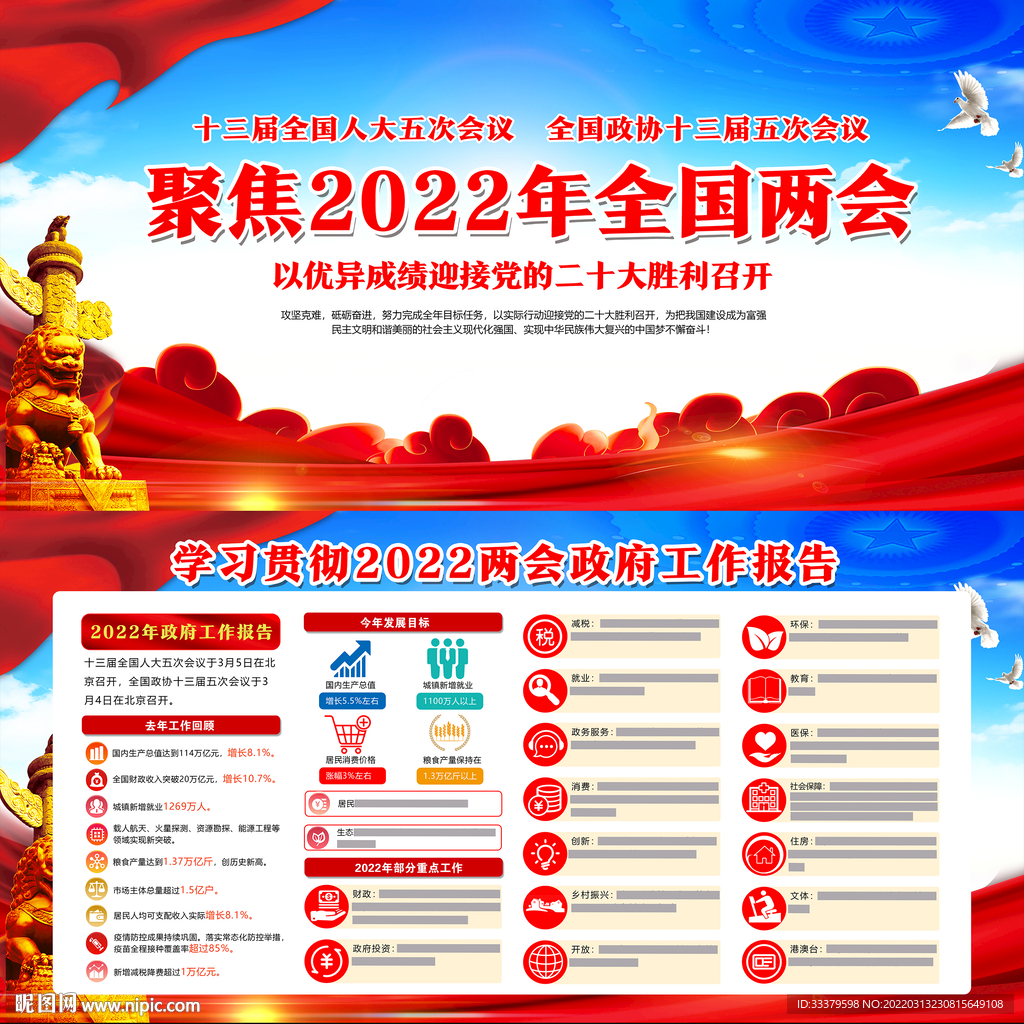 2022全国两会