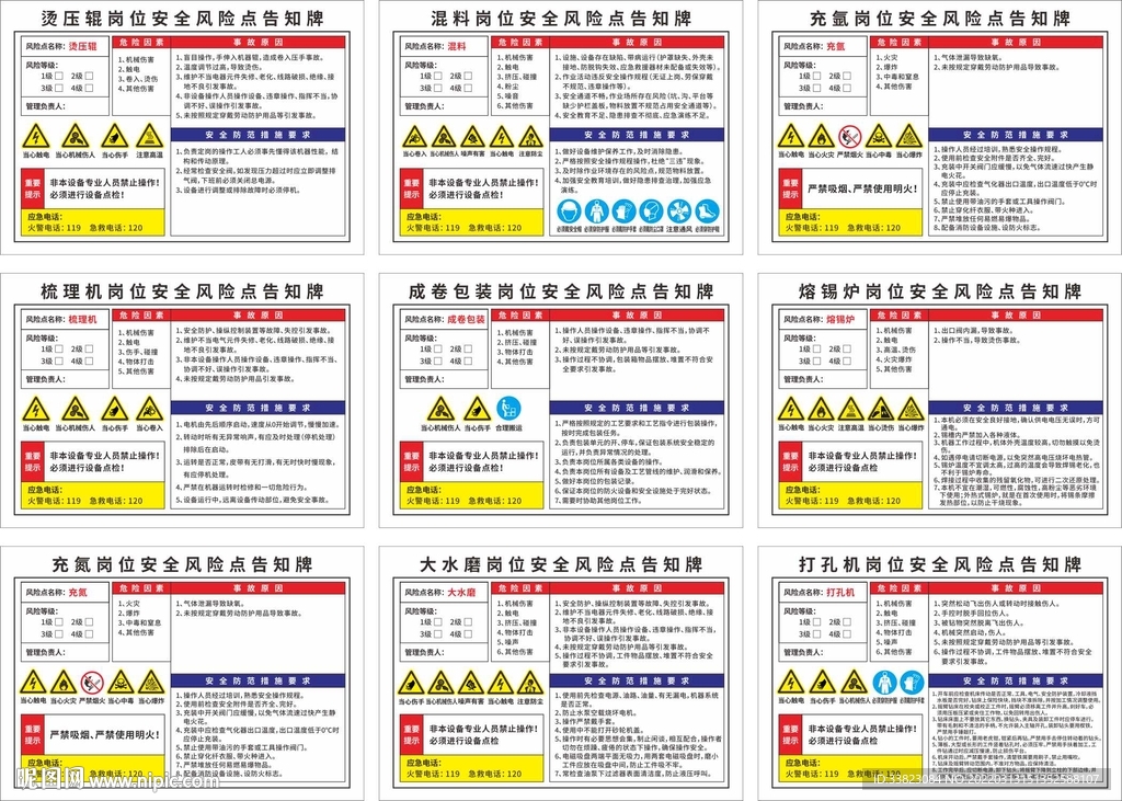 充氩充氮熔岗位安全风险点告知牌