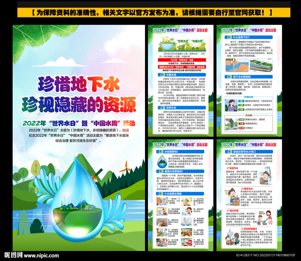 2022年世界水日展板