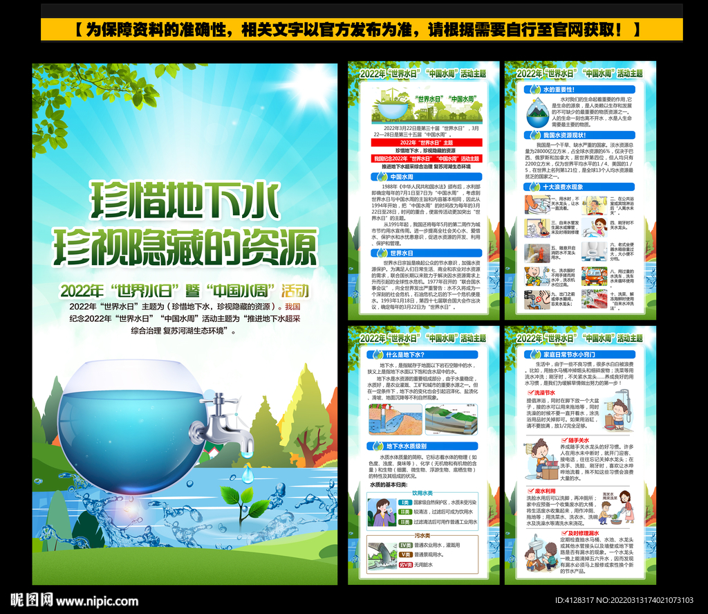 2022年中国水周宣传展板