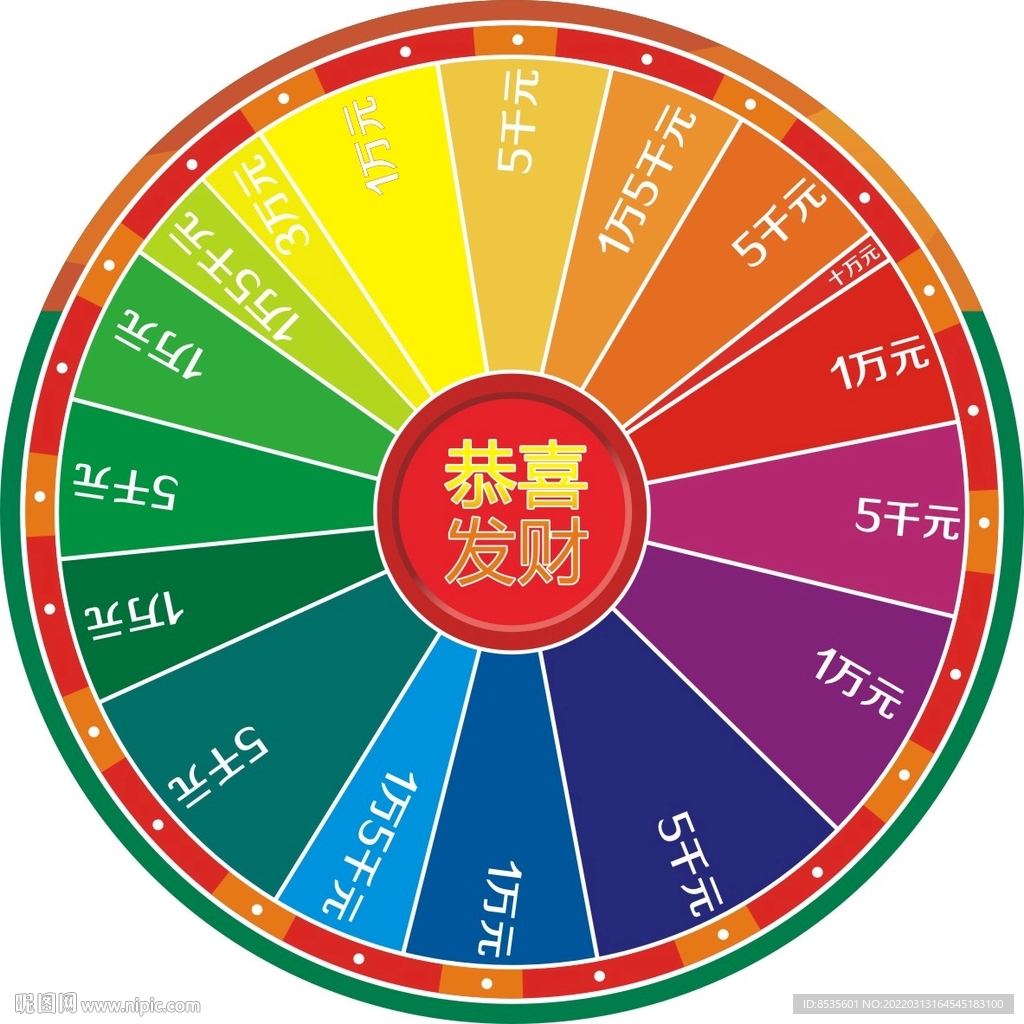 大转盘