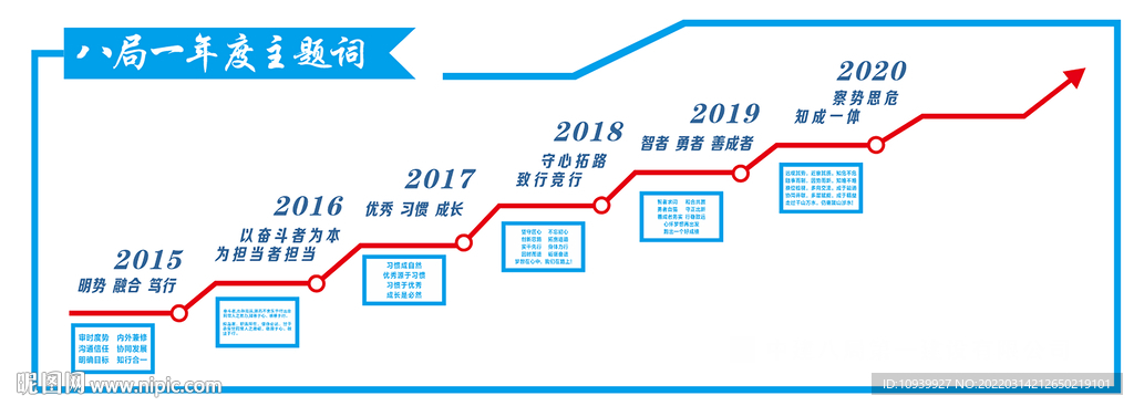 中建文化墙